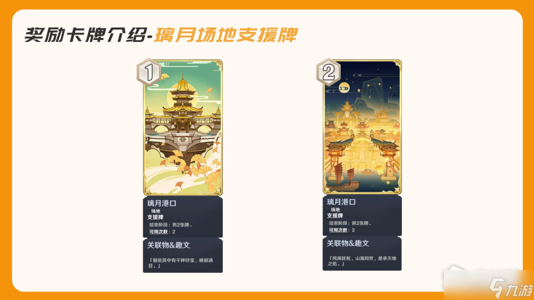 《原神》璃月牌手NPC位置奖励一览