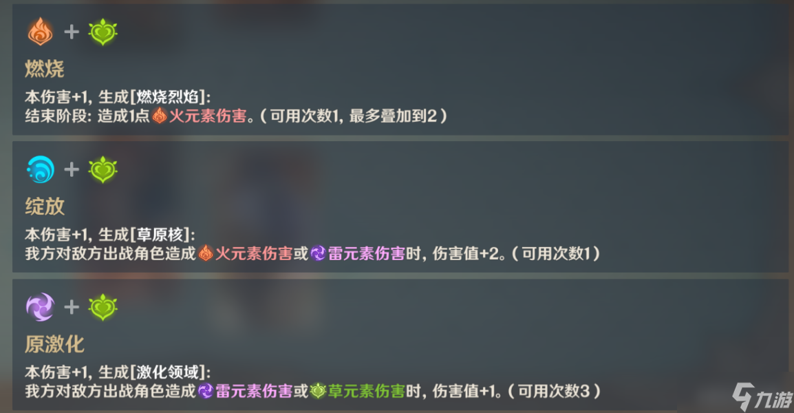 原神七圣召唤元素反应解析