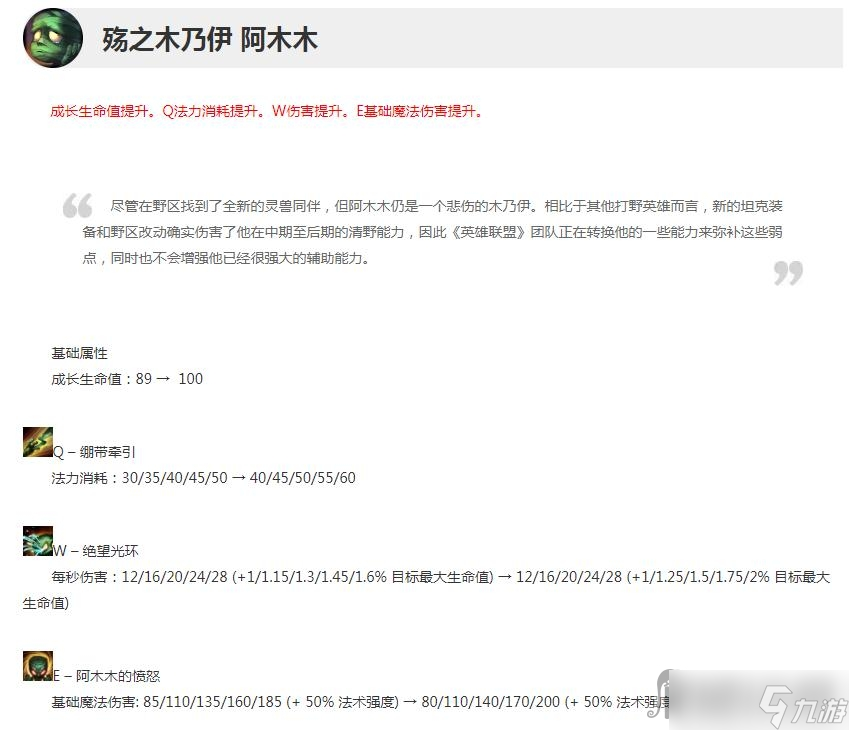 《英雄联盟》12.23版本正式服阿木木加强一览