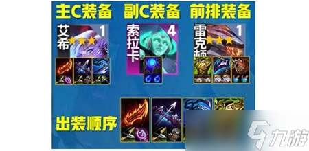金铲铲之战地下魔盗团羁绊有什么奖励-金铲铲之战地下魔盗团羁绊奖励介绍