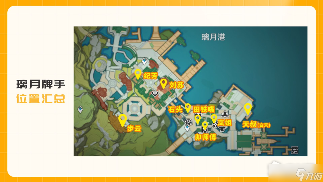 《原神》璃月牌手NPC位置奖励一览