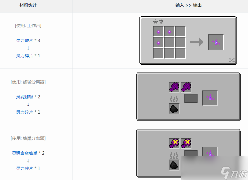 《我的世界》魔法金屬靈力碎片怎么獲得