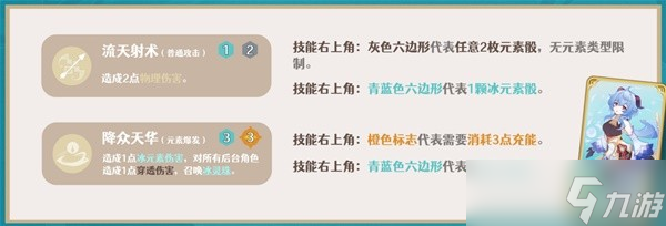 《原神》七圣召唤角色牌图鉴