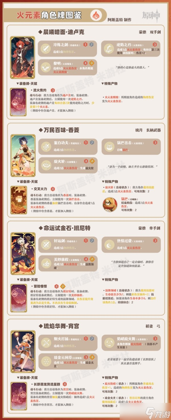 《原神》七圣召唤角色牌图鉴