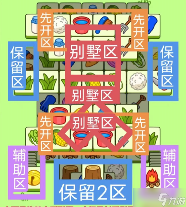 羊了个羊12.8关卡攻略 12月8日每日一关通关流程