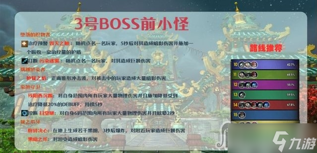 《魔獸世界》10.0?青龍寺大秘境打法