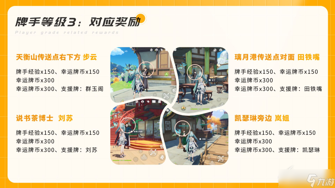 《原神》璃月牌手NPC位置奖励介绍