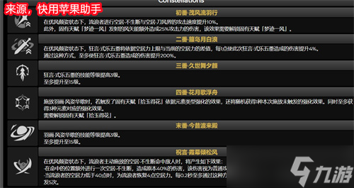 《原神》散兵强度介绍攻略