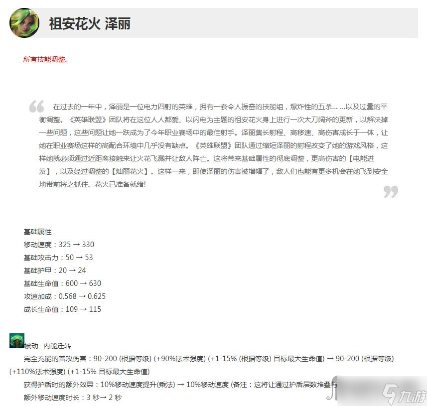《英雄联盟》12.23版本正式服泽丽重做一览