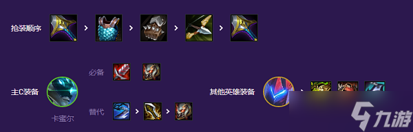云顶之弈s8混沌战士阵容搭配攻略