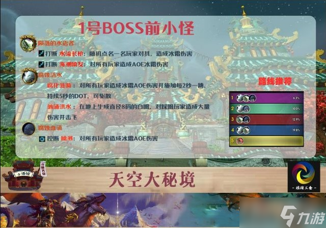 《魔兽世界》10.0​青龙寺大秘境打法