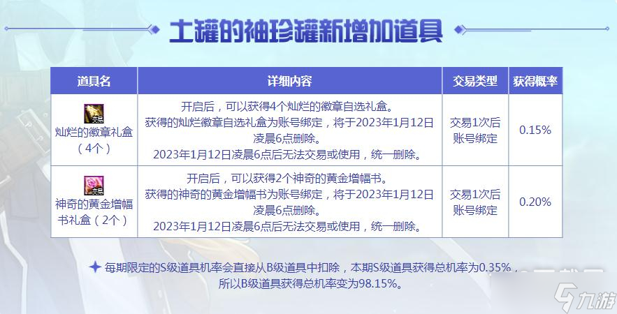 《dnf》2022年12月8日土罐的袖珍罐新增加道具介紹