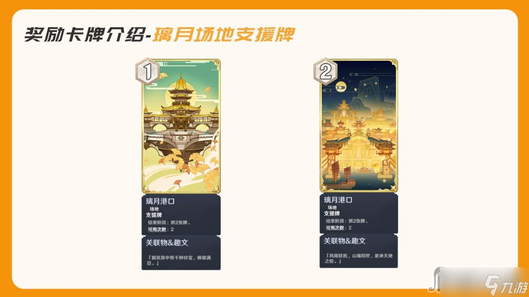 《原神》璃月牌手NPC位置奖励一览