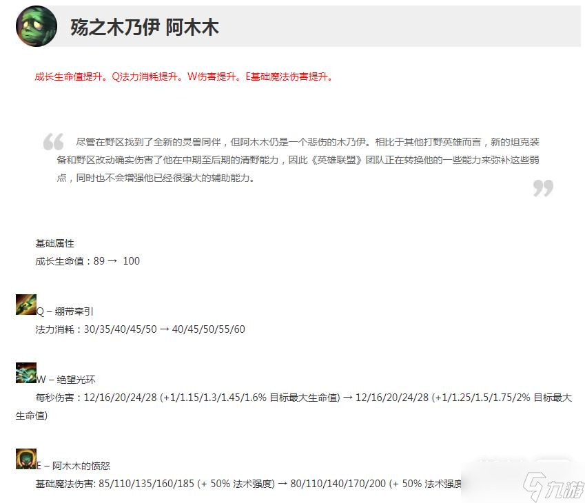 《英雄联盟》12.23版本正式服阿木木加强详情