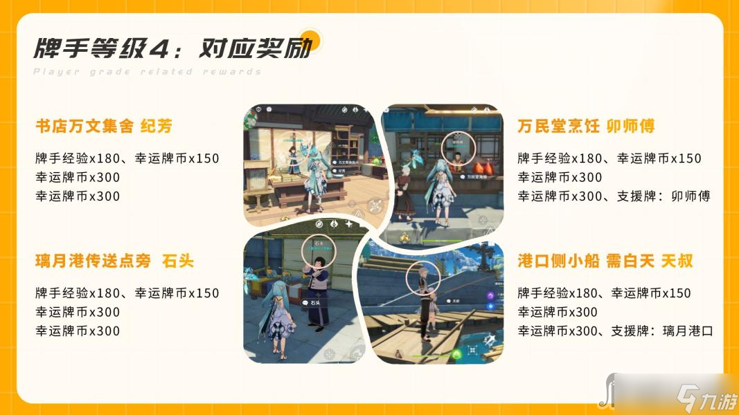 《原神》璃月牌手NPC位置奖励一览