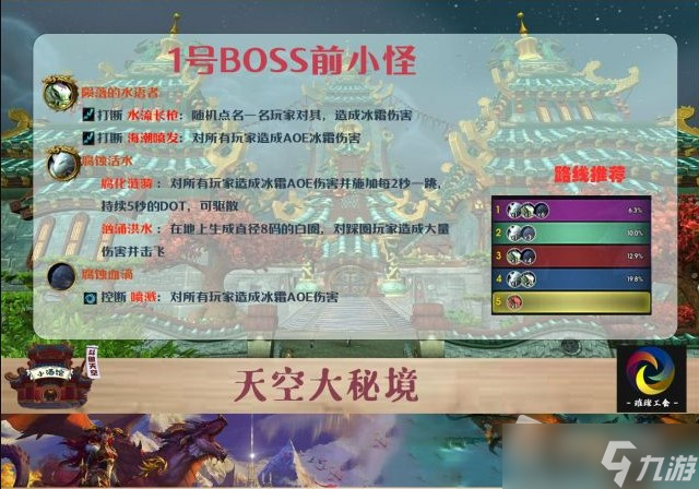 《魔獸世界》10.0?青龍寺大秘境打法詳解