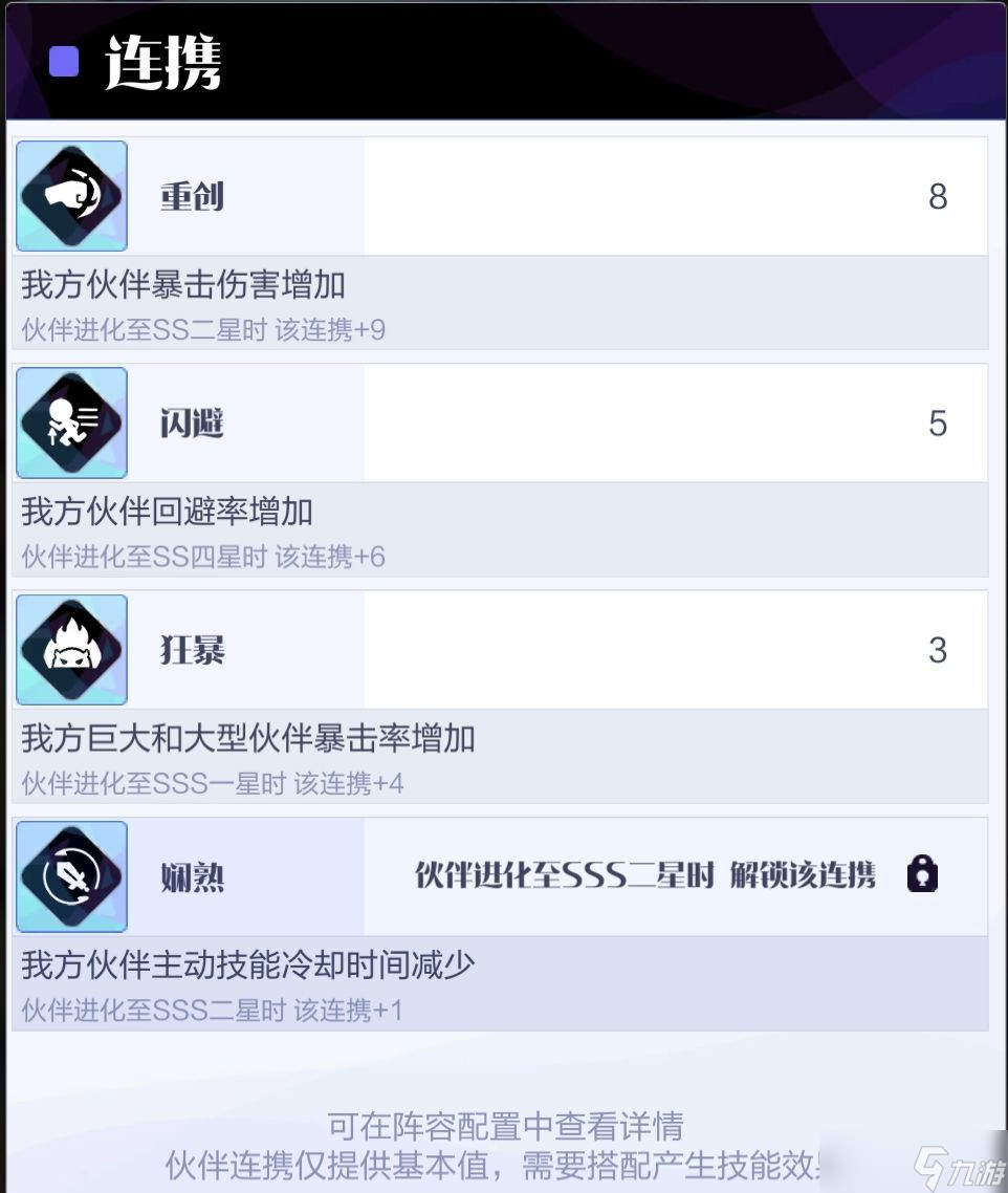 《召唤与合成2》至臻阵容搭配推荐