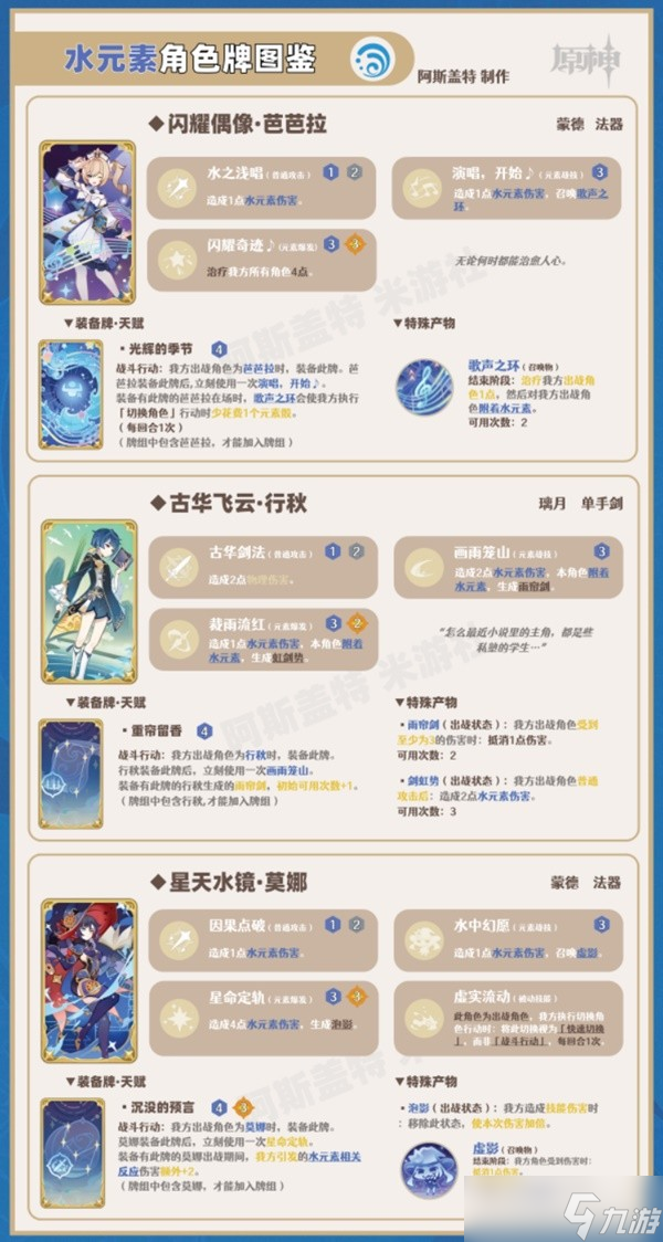 《原神》七圣召唤角色牌图鉴