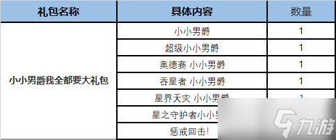 《云顶之弈》怪兽来袭精选礼包销售时间