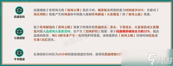 《原神》珐露珊一图流培养指南