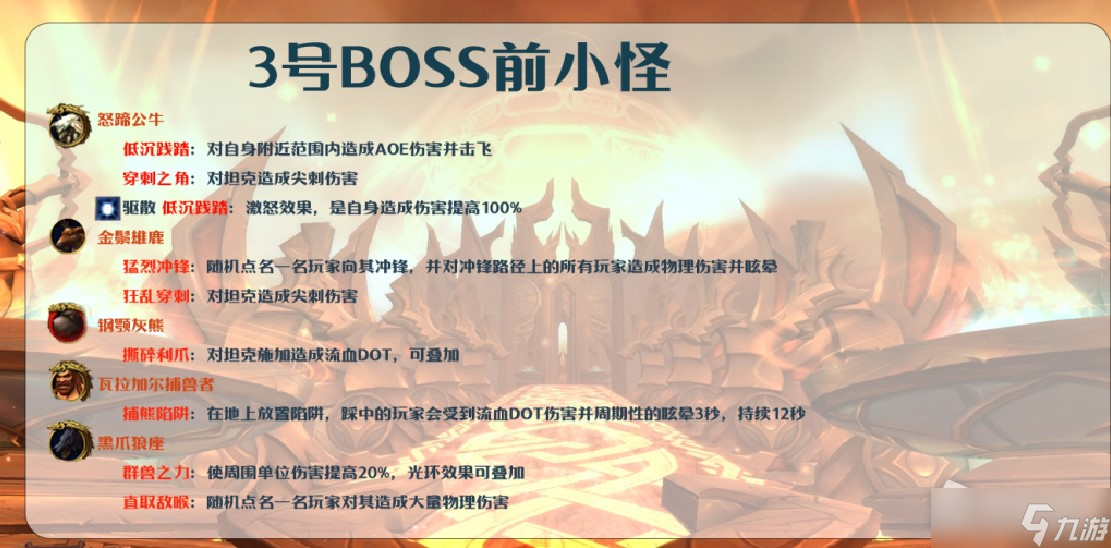 《魔兽世界》10.0英灵殿大秘境打法详解