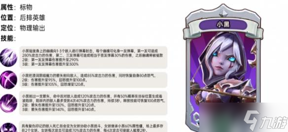 我叫MT：归来小黑角色技能详情一览