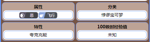 《寶可夢(mèng)朱紫》鐵脖頸種族值一覽