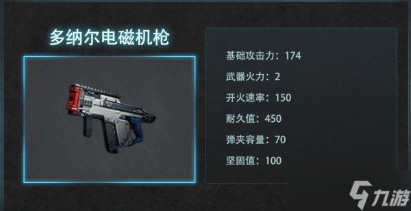 《明日之后》新武器装备怎么样 全新等级新武器装备介绍