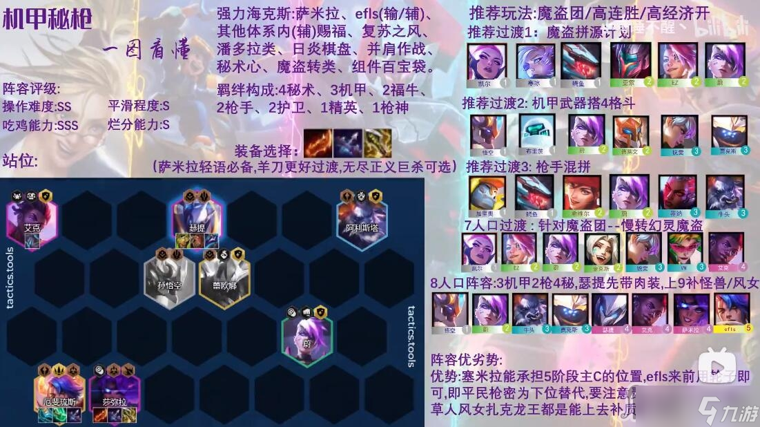 《云顶之弈》s8机甲秘枪阵容怎么玩