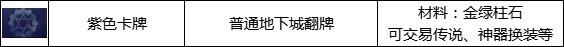 dnf110级搬砖地图哪里收益最高?110版本搬砖图收益表分析