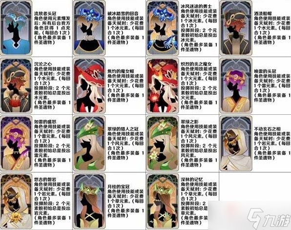 《原神》七圣召唤刻晴超载流卡组搭配指南