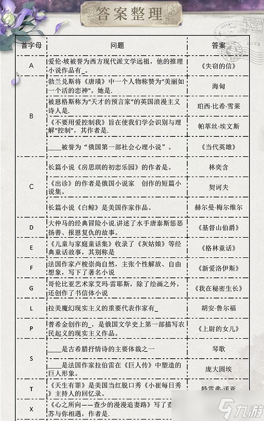 《光与夜之恋》长思今寄答案一览
