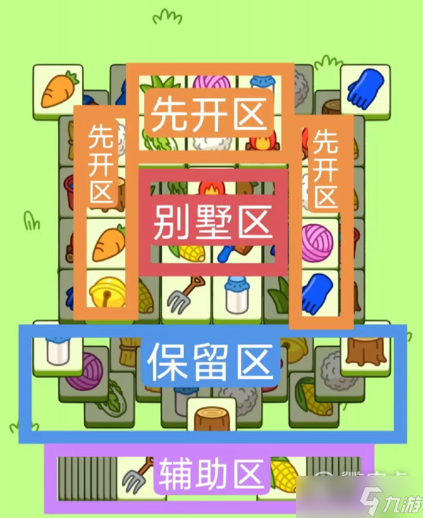羊了个羊11月24日第二关通关方法分享