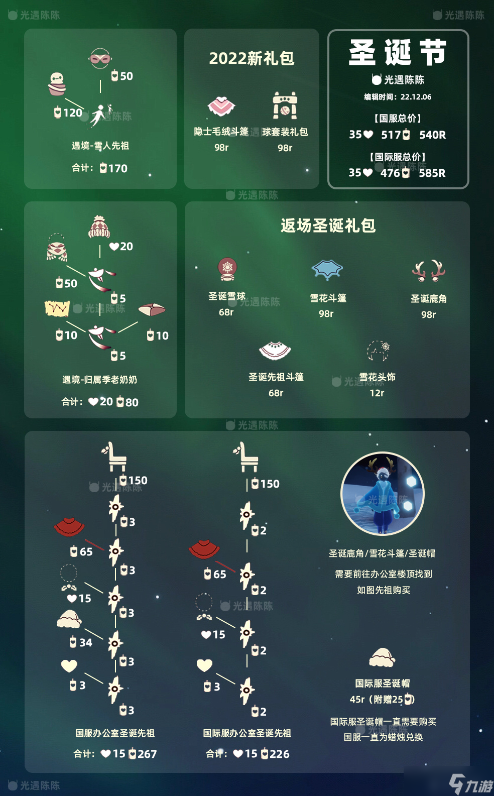 光遇宴会节兑换图是什么-宴会节兑换图一览2022
