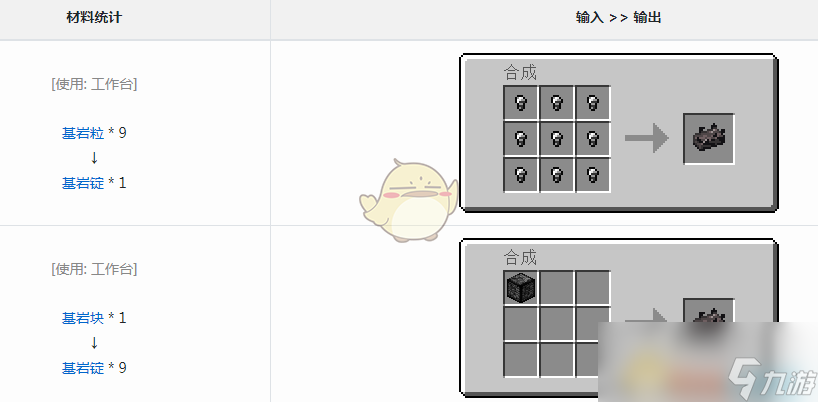 《我的世界》魔法金属基岩锭怎么获得