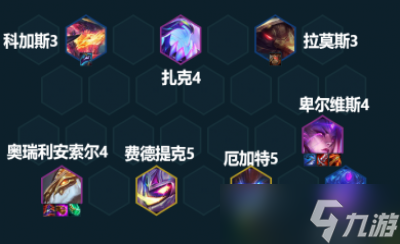 云顶之弈s8怪兽阵容主C是谁