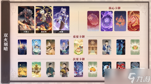 《原神》債人牌組搭配指南