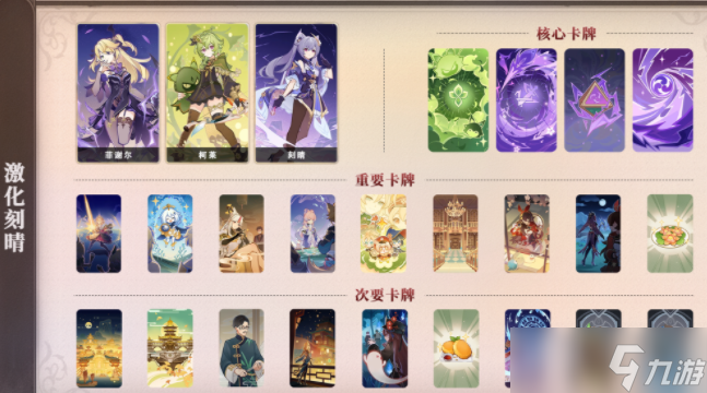 原神七圣召唤刻晴怎么配队 七圣召唤刻晴配队推荐攻略