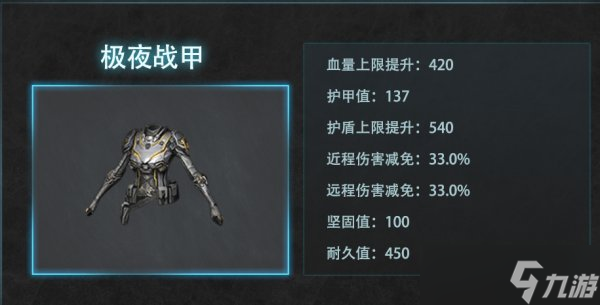 《明日之后》新武器装备怎么样 全新等级新武器装备介绍