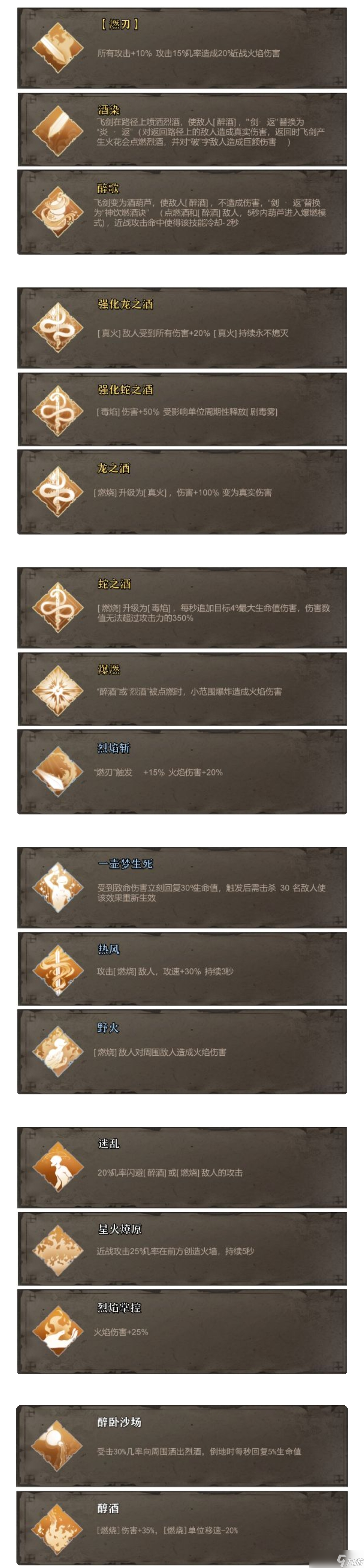 暖雪手游密卷图鉴大全 暖雪密卷一览