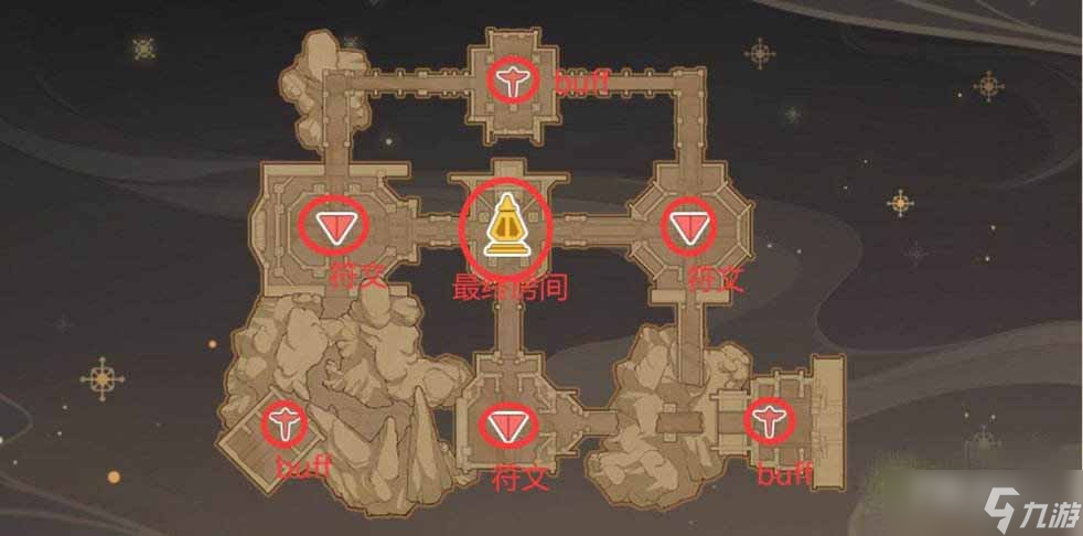 《原神》迷城战线沙域篇第一天攻略