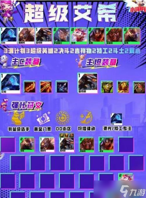 云顶之弈s8艾希阵容怎么玩