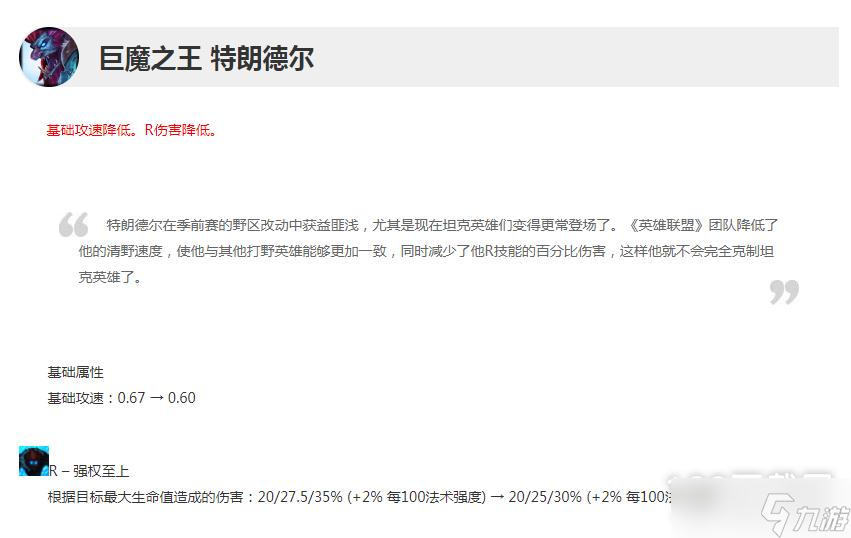 《英雄聯(lián)盟》12.23版本正式服巨魔削弱詳情