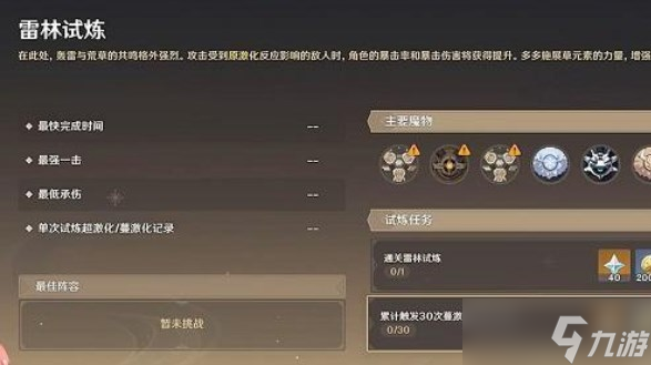 原神迷城战线雷林试炼攻略 触发30次超激化反应通关解析