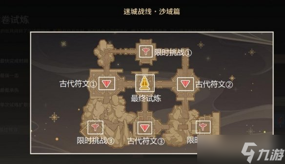 《原神》迷城战线啸卷试炼怎么打？迷城战线啸卷试炼挑战攻略