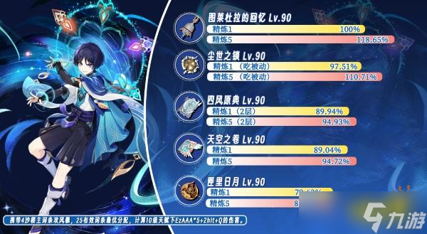 《原神》3.3武器图莱杜拉的回忆厉害吗？武器图莱杜拉的回忆强度分析