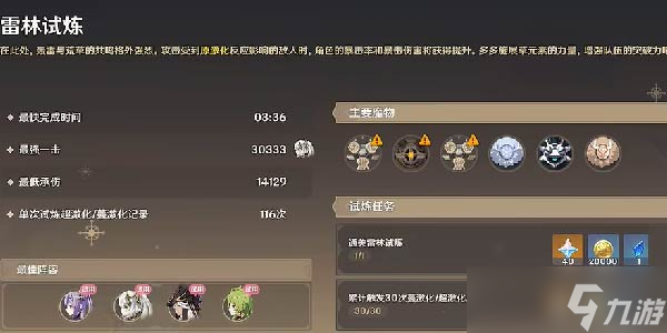 原神迷城战线沙域篇雷林试炼攻略