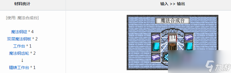 《我的世界》魔法金属精铸工作台怎么获得