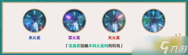 《原神》3.3散兵天赋怎么加点？流浪者天赋加点顺序分享