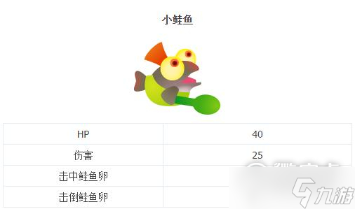 《喷射战士3》打工模式小鲑鱼怎么应对